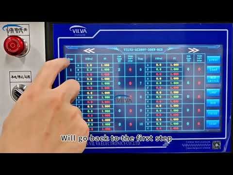 AC 380V 30kW RCD Load Bank(Non-Linear Load Bank)