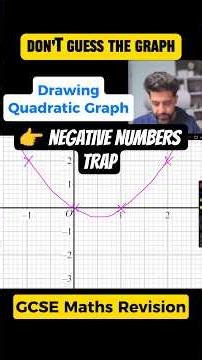 Quadratic Graphs GCSE – Negative Values Mistake Explained