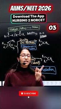 Clemmensen & Wolff–Kishner Reduction|Naming Reactions | NEET 2026 | AIIMS BSc Nursing