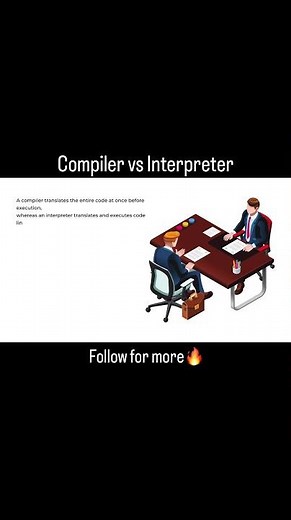Compiler vs Interpreter (Best Interview Answer for Freshers)