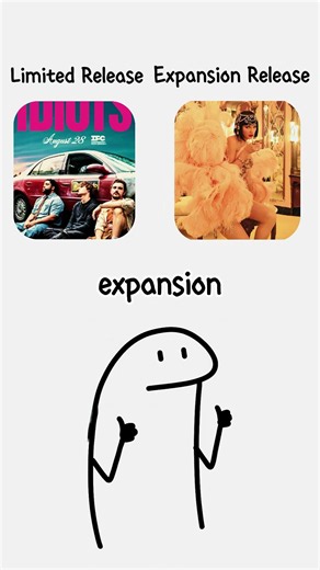 Limited vs Expansion Release—What's Actually Different #filmindustry #movieclips