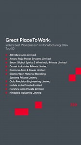 Kudos to the winners of India's Best Workplaces™ in Manufacturing 2024! Your excellence defines our dynamic manufacturing sector, and your achievements reflect resilience and innovation. As we delve into the heart of this report, the manufacturing industry plays a vital role, contributing 17% to India's GDP. The 'Driving a Culture of Trust' report, fueled by 4.9 Lakh employee voices, illustrates the industry's narrative. Despite the dip in the Purchasing Managers Index (PMI), your unwavering ded