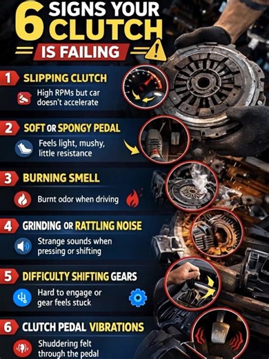 🚗 6 Signs Your Clutch Is Failing A failing clutch usually gives several warning signs before it completely stops working. Catching these symptoms early can prevent major transmission damage and expensive repairs. 1️⃣ Slipping Clutch If your engine RPM increases but the vehicle doesn’t accelerate properly, the clutch may be slipping. This usually means the clutch disc is worn and cannot grip the flywheel effectively. 2️⃣ Soft or Spongy Clutch Pedal A clutch pedal that feels unusually light, mush