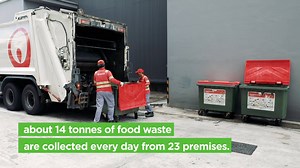 Food waste is the 2nd largest waste stream disposed of for incineration. A trial project to co-digest food waste and used water sludge has shown that the biogas produced is three times more than digesting used water sludge alone. Co-digesting food waste with used water sludge is one of the future solutions to convert food waste into useful products and support Singapore’s vision to work Towards a Zero Waste Nation and a circular economy. #TowardsZeroWaste | National Environment Agency (NEA)
