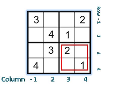 Easy and simple Sudoku for Beginners - How to solve 4x4 Sudoku puzzle - Teach your child to solve it