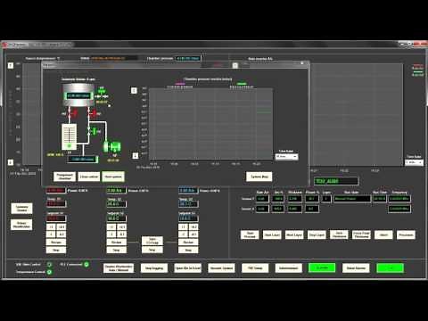 Daqfactory used in high end application