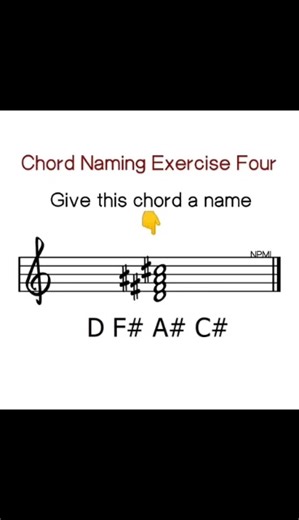 1.4K views | Chord Naming Exercise Four Give this chord a name � #chordnamingchallenge #chordnamingexeecise | Wates Music Concept, DJ, Photography & Film School | Facebook