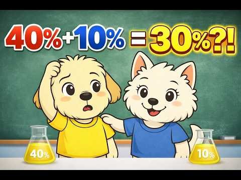 Tackling the Mixture Problem : Why 40% + 10% is NOT 50% ?