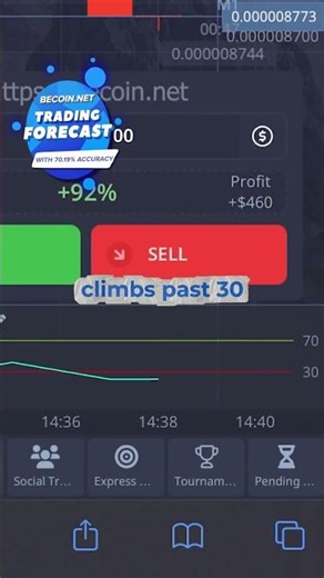 📈 Master the DeMarker: Stop Lagging, Start Winning