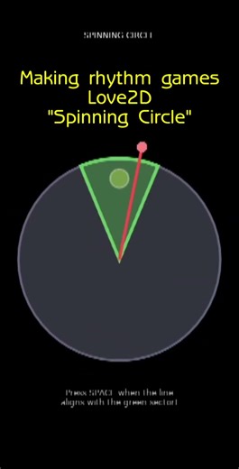 Rhythm Game Love2d - Spinning Circle