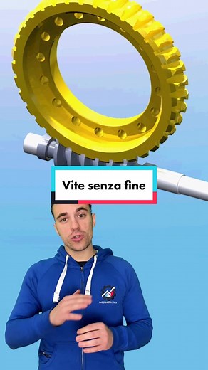 Understanding the Endless Screw Mechanism