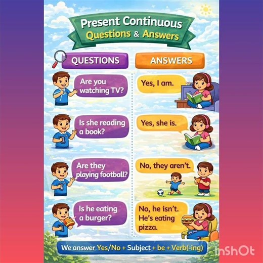 “Action in progress – Present Continuous!” 🔄 #learnenglish #dailyenglish