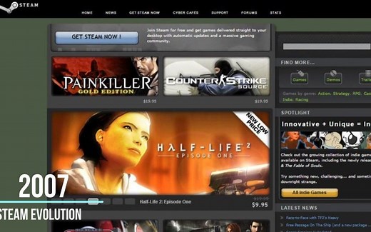 Steam进化史 2003-2021