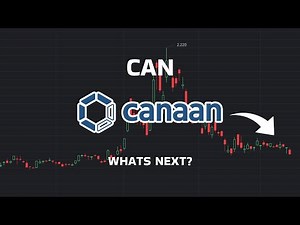 What's Next? - CAN Stock Price Prediction - CAN Stock Analysis | Canaan Stock