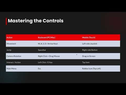 How to Play Roblox for Beginners!