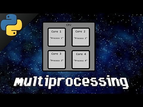 Python multiprocessing ⚡