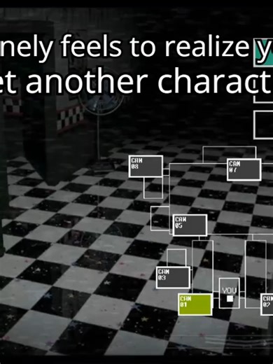 Understanding Deedee from FNAF: A Character Analysis