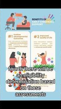 Understanding Developmental Therapy: Key Terms & How to Get Support for Your Child