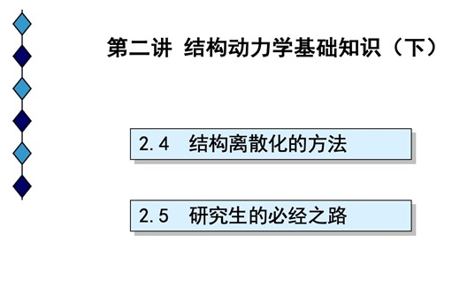 【结构动力学课程1-3】结构动力学的基础知识（下）