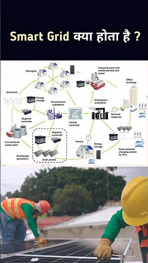 What is smart Grid? #shorts