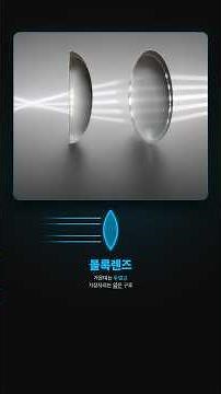 [렌즈|물리학] 재능보다 중요한 초점의 힘-볼록렌즈의 초점과 집중의 과학 #과학쌤 #볼록렌즈 #물리학 #광학