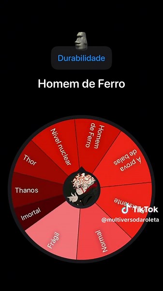 Roleta de Personagem: Vampiro Brabo e Multiverso