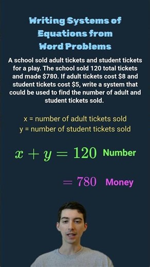 Writing Systems of Equations from Word Problems