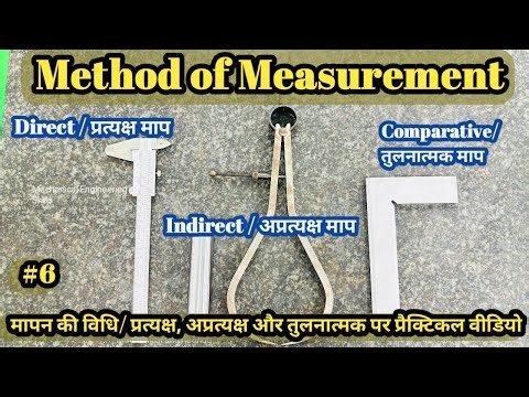 Method of measurements| Direct, Indirect, and Comparative Measurements|