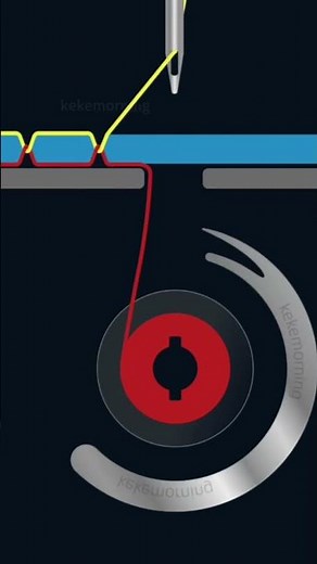 How To Work Sewing Machine On 3D