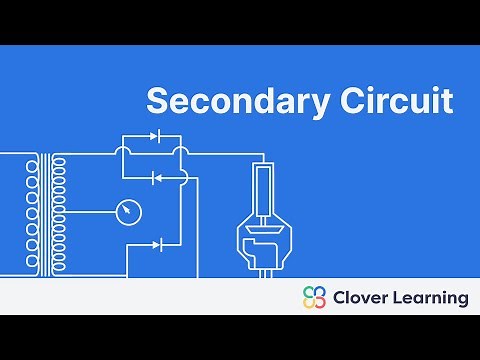 The Secondary Circuit - X Ray Physics