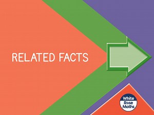 Spr1.4.3 - Related facts