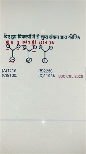 missing number reasoning SSC CGL SSC GD