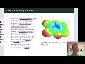Introduction to Hybridization | OpenStax Chemistry 2e 8.2