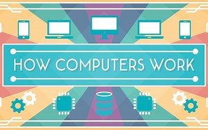 1.介绍计算机如何工作-计算机如何工作-编程教育系列视频