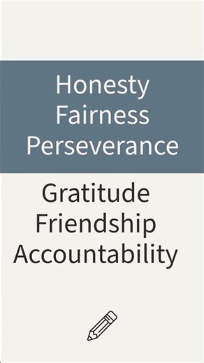 Character Education: Teaching Values That Shape Generations