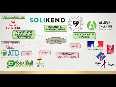 1.3.2. CADRE TOURISTIQUE - Le tourisme responsable et solidaire
