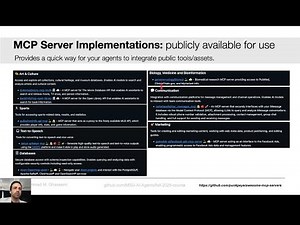 AI Agents 7 - Model Context Protocol