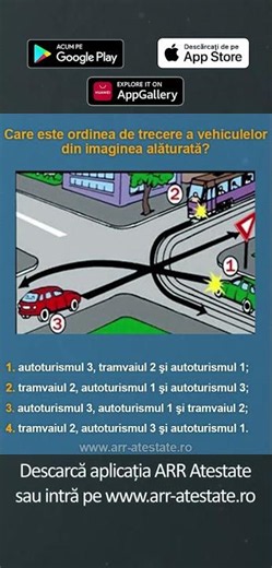 Care este ordinea de trecere a vehiculelor din imaginea alăturată?
