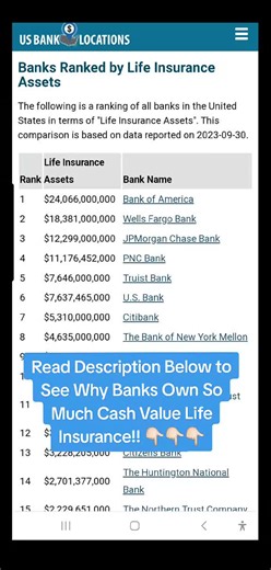 Ever wonder why banks own so much cash-value life insurance? It’s called BOLI — Bank-Owned Life Insurance. Banks use it because it offers: • Stable, tax-advantaged growth • Low volatility compared to bonds • Liquidity when needed • And tax-free death benefits that offset long-term liabilities In other words, banks use cash-value life insurance the same reason they don’t gamble with deposits: predictability, safety, and efficiency. If it’s good enough for banks managing billions… it’s worth under