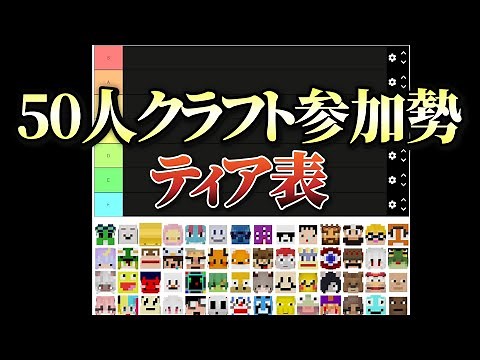 50人クラフト参加勢ティア表つくってみた - マインクラフト【KUN】