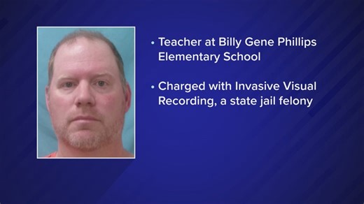 Elementary school teacher on leave after arrest for invasive visual recording