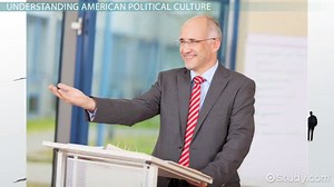 American Politics | Landscape & Conflicts