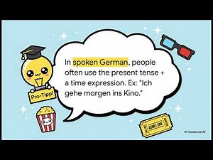 German Future Tenses: Master Futur I & Futur II (Simple Future vs. Future Perfect) | B1/B2 Grammar