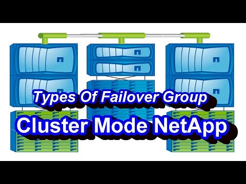 What Is Failover Group In Cluster Mode NetApp