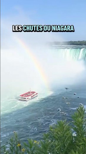 Les Chutes du Niagara ￼