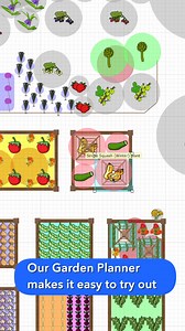 2K views · 41 reactions | It’s time to plan your garden! Our Garden...