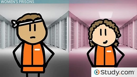 Male vs. Female Prisons | Inmates, Services & Culture