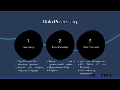 Webinar with LawKNIT: Impact of the DPDP Act 2023 on Employee Data Management