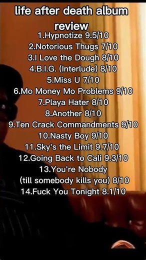 Rating Every Song on The Notorious B.I.G.'s Life After Death🕊️👑 #weeknd #brunomars #tylerthecreator
