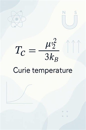 Curie Temperature Explained! 🔬 #Shorts